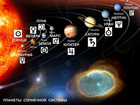 Роль правящей планеты в астрологии