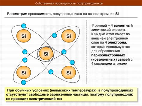 Роль провала электрона в полупроводниках