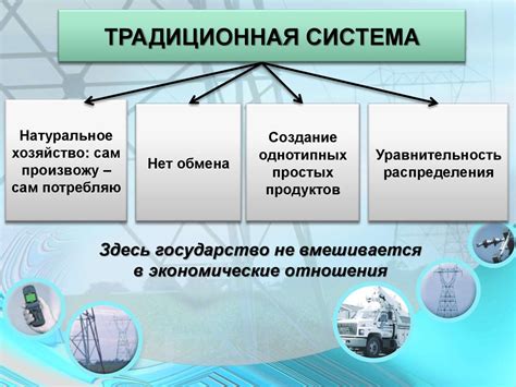 Роль продукции категории Г в экономике