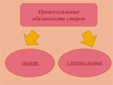 Роль противоборствующей стороны в правовом процессе