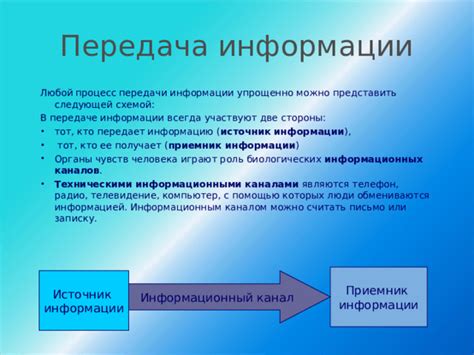 Роль проходных каналов в передаче информации