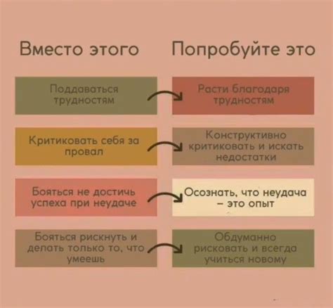 Роль психологии в достижении целей