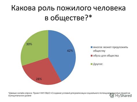 Роль публичного сектора в обществе