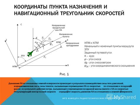 Роль путевой скорости в морской навигации