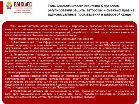 Роль редакции постановления в правовом процессе