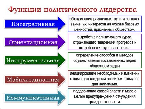 Роль резервной функции в бизнесе и государстве