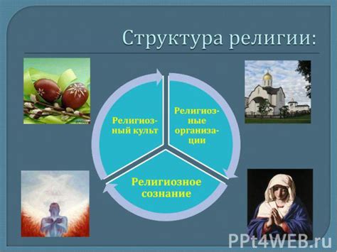 Роль религии в жизни пуританок