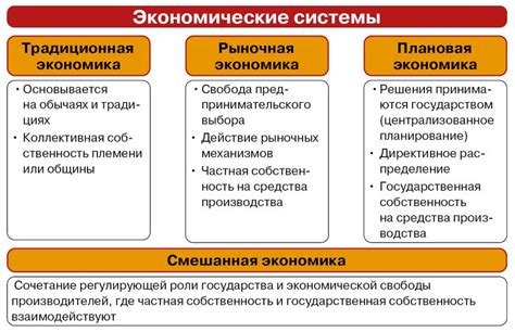 Роль реэкспорта в экономической системе