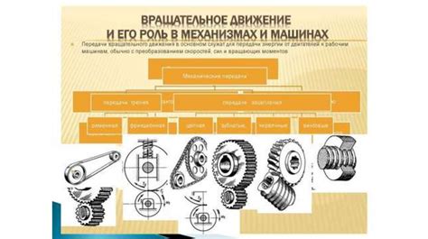 Роль сальника в механизмах: как он влияет на работу