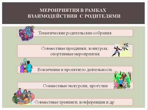 Роль семьи в протекании процесса: сотрудничество с родителями и опекунами