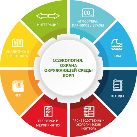 Роль сертификата RoHS в защите окружающей среды и здоровья человека