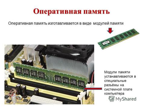 Роль системной памяти в работе компьютера