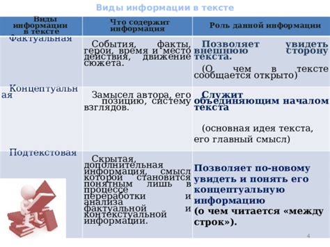 Роль снов в процессе переработки информации