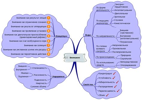 Роль снов в психологии и сущность oneirology