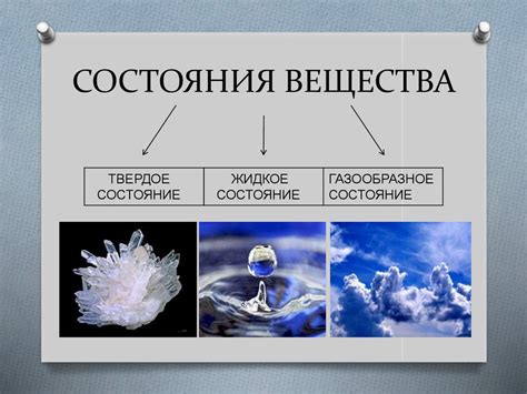 Роль снов в разгадывании загадки нового состояния вещества