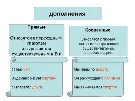 Роль согласованного дополнения в языке