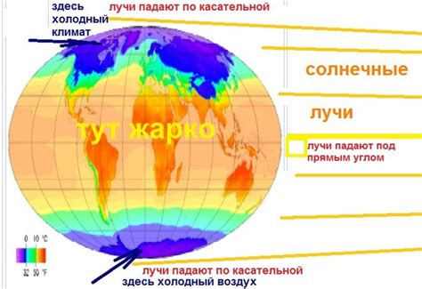 Роль солнца и облачности в ощущаемой температуре