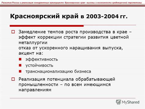 Роль среднесрочной перспективы в планировании