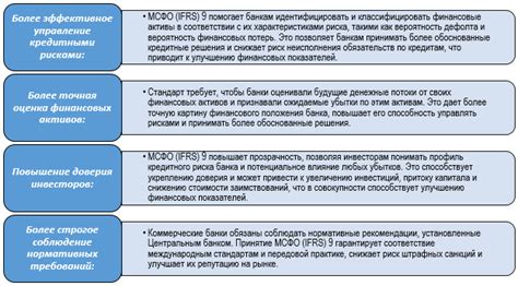 Роль стандартов отчетности для бизнеса