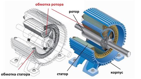 Роль статора в асинхронном электродвигателе