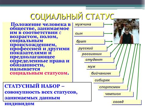 Роль статусов в признании таланта