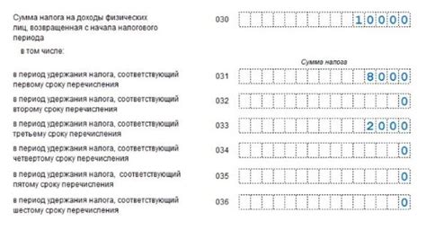 Роль строки 030 в программе