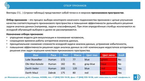 Роль сходных признаков в анализе данных