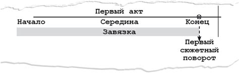 Роль сюжетного поворота в развитии сюжетной ситуации