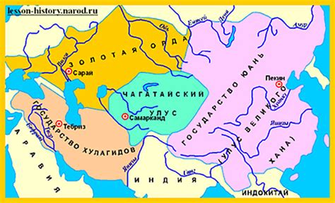 Роль татарской нации в формировании Золотой Орды