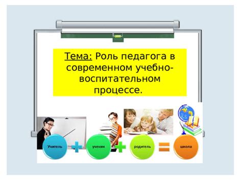 Роль творческого педагога в образовательном процессе