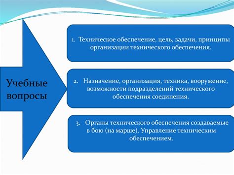 Роль технического обеспечения в работе стадиона