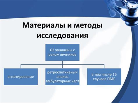 Роль травм и операций в развитии яичников у мальчиков