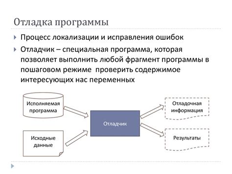 Роль трассировки стека в анализе производительности