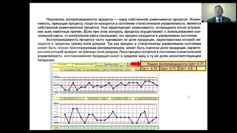 Роль требуемой воспроизводимости