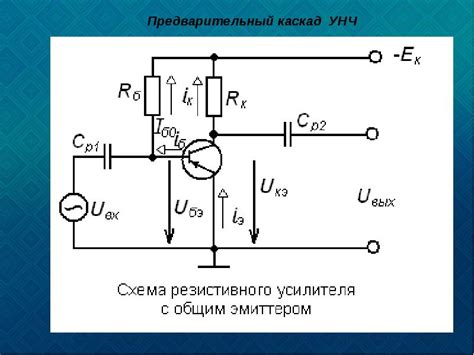 Роль усилителя эффекта