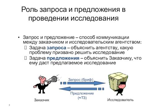 Роль уточняющего предложения в коммуникации