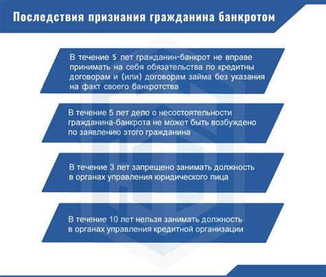 Роль участников в переуступке от физического лица