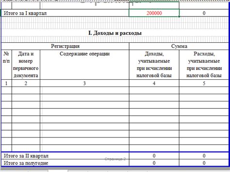 Роль учета расходов