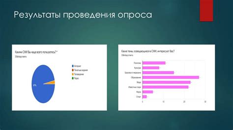 Роль физического облика в понимании массы сновидцем