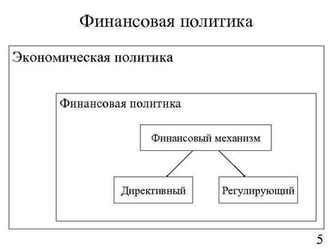 Роль финансов в культурной жизни