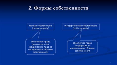 Роль формы собственности в развитии рыночной экономики