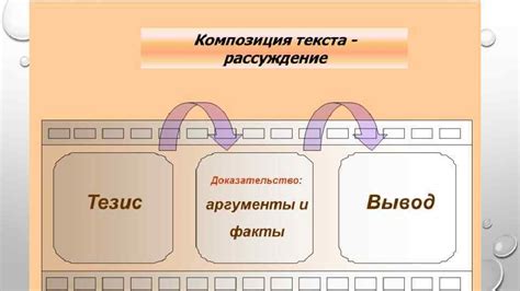 Роль фразы "Пришел разделить" в политической риторике