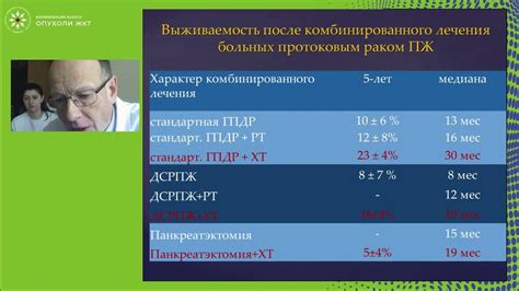 Роль хирургического метода в медицине