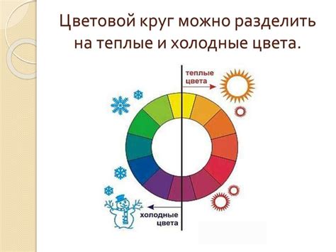 Роль цвета в предсказаниях снов