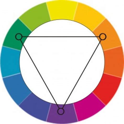 Роль цветовой гармонии в создании эстетически приятных образов