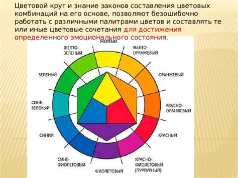 Роль цветов в понимании эмоционального состояния