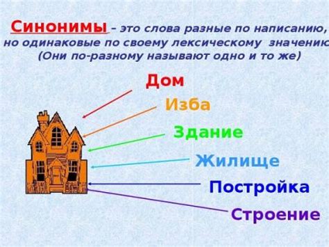 Роль цито в русском языке