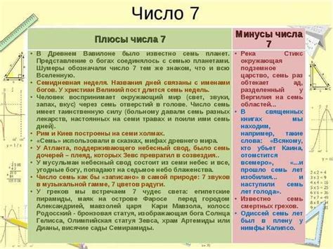 Роль цифры три в числовой магии