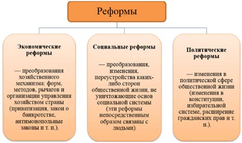 Роль человека в формировании цивилизации и общественного прогресса