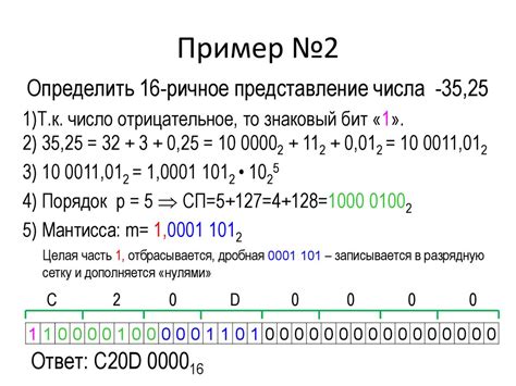 Роль чисел в финансовом коде